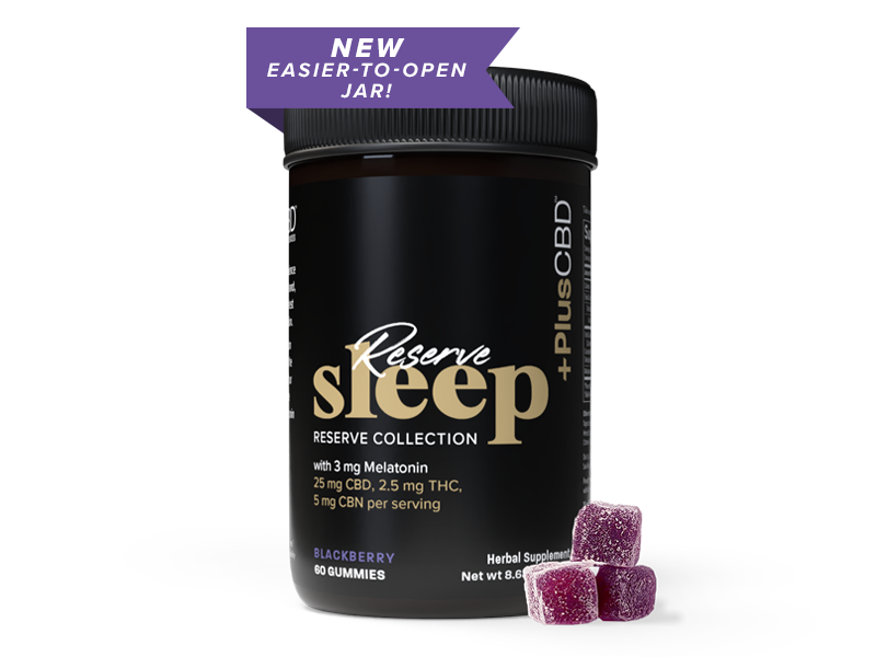 How CBD Gummies Influence Pain Management and Relaxation